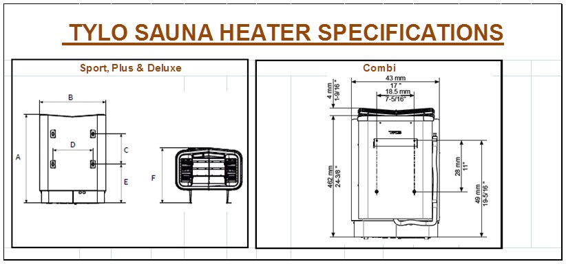 Sauna Heater Wiring Diagram - Free Wiring Diagram